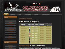 Tablet Screenshot of online-pokervergleich.com